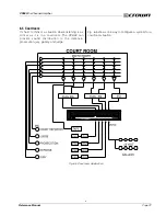 Предварительный просмотр 23 страницы Crown CP660 Reference Manual