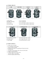 Preview for 2 page of Crown CR-3000 User'S And Installer'S Manual