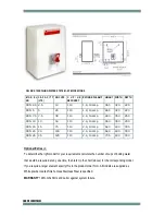 Preview for 2 page of Crown CRN2.5 Operating & Installation Instructions Manual