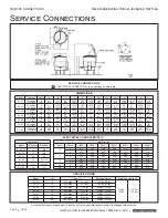 Preview for 4 page of Crown Crown EP-20 Installation & Operation Manual