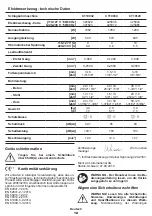 Preview for 10 page of Crown CT10032 Original Instructions Manual