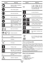 Preview for 20 page of Crown CT10032 Original Instructions Manual