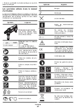 Preview for 27 page of Crown CT10032 Original Instructions Manual