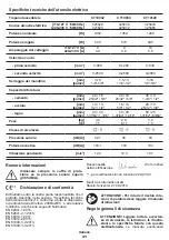 Preview for 31 page of Crown CT10032 Original Instructions Manual