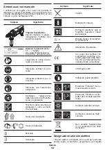 Preview for 34 page of Crown CT10032 Original Instructions Manual