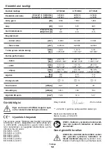 Preview for 52 page of Crown CT10032 Original Instructions Manual