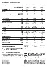 Preview for 79 page of Crown CT10032 Original Instructions Manual