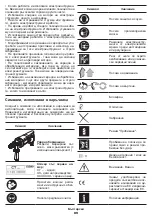 Preview for 89 page of Crown CT10032 Original Instructions Manual