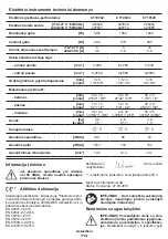 Preview for 114 page of Crown CT10032 Original Instructions Manual