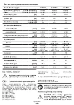 Preview for 120 page of Crown CT10032 Original Instructions Manual