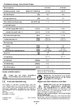 Preview for 9 page of Crown CT10113 Original Instructions Manual