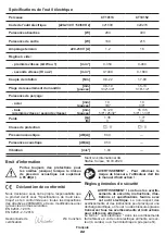 Preview for 22 page of Crown CT10113 Original Instructions Manual