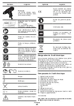 Preview for 25 page of Crown CT10113 Original Instructions Manual