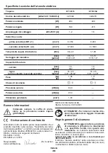 Preview for 28 page of Crown CT10113 Original Instructions Manual