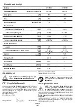 Preview for 47 page of Crown CT10113 Original Instructions Manual