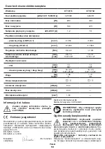 Preview for 53 page of Crown CT10113 Original Instructions Manual