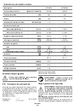 Preview for 71 page of Crown CT10113 Original Instructions Manual