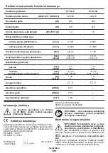 Preview for 105 page of Crown CT10113 Original Instructions Manual