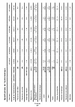 Preview for 27 page of Crown CT10125 Original Instructions Manual