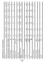 Preview for 28 page of Crown CT10125 Original Instructions Manual