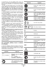 Preview for 31 page of Crown CT10125 Original Instructions Manual