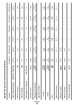 Preview for 36 page of Crown CT10125 Original Instructions Manual