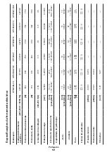 Preview for 52 page of Crown CT10125 Original Instructions Manual