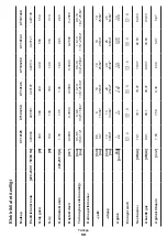 Preview for 59 page of Crown CT10125 Original Instructions Manual