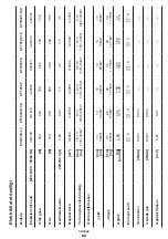 Preview for 60 page of Crown CT10125 Original Instructions Manual