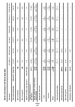 Preview for 67 page of Crown CT10125 Original Instructions Manual