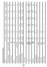 Preview for 75 page of Crown CT10125 Original Instructions Manual