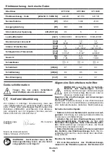 Preview for 16 page of Crown CT11001 Original Instructions Manual