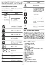 Предварительный просмотр 66 страницы Crown CT11001 Original Instructions Manual