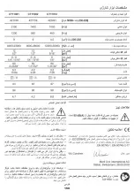 Preview for 159 page of Crown CT11001 Original Instructions Manual