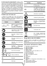 Предварительный просмотр 30 страницы Crown CT11020 Original Instructions Manual