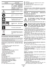 Предварительный просмотр 93 страницы Crown CT11020 Original Instructions Manual