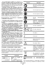 Preview for 81 page of Crown CT13313 Original Instructions Manual