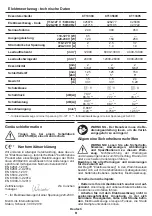 Preview for 9 page of Crown CT13394 Original Instructions Manual