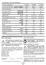 Preview for 25 page of Crown CT13394 Original Instructions Manual