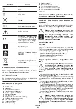 Preview for 61 page of Crown CT13394 Original Instructions Manual