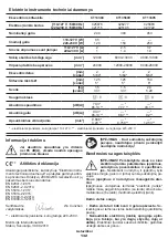 Preview for 132 page of Crown CT13394 Original Instructions Manual