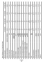 Предварительный просмотр 24 страницы Crown CT13489-180 Original Instructions Manual