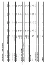 Предварительный просмотр 25 страницы Crown CT13489-180 Original Instructions Manual