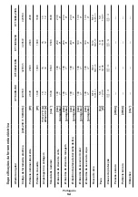 Предварительный просмотр 52 страницы Crown CT13489-180 Original Instructions Manual