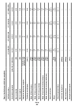 Предварительный просмотр 69 страницы Crown CT13489-180 Original Instructions Manual