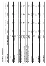 Предварительный просмотр 77 страницы Crown CT13489-180 Original Instructions Manual