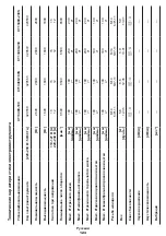 Предварительный просмотр 123 страницы Crown CT13489-180 Original Instructions Manual