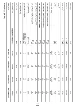 Предварительный просмотр 158 страницы Crown CT13489-180 Original Instructions Manual