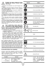 Preview for 53 page of Crown CT13528 Original Instructions Manual