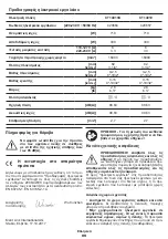 Preview for 99 page of Crown CT14019 Original Instructions Manual